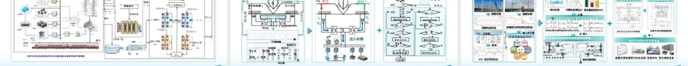 河海大学 华昊辰PPT:适用高原地区牵引供电的光-风-氢-储综合能源系统协同优化运行关键技术研究