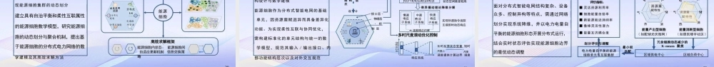 华南理工大学 唐文虎PPT:面向新型配电系统柔性互联和灵活互动的分布式智能电网技术体系