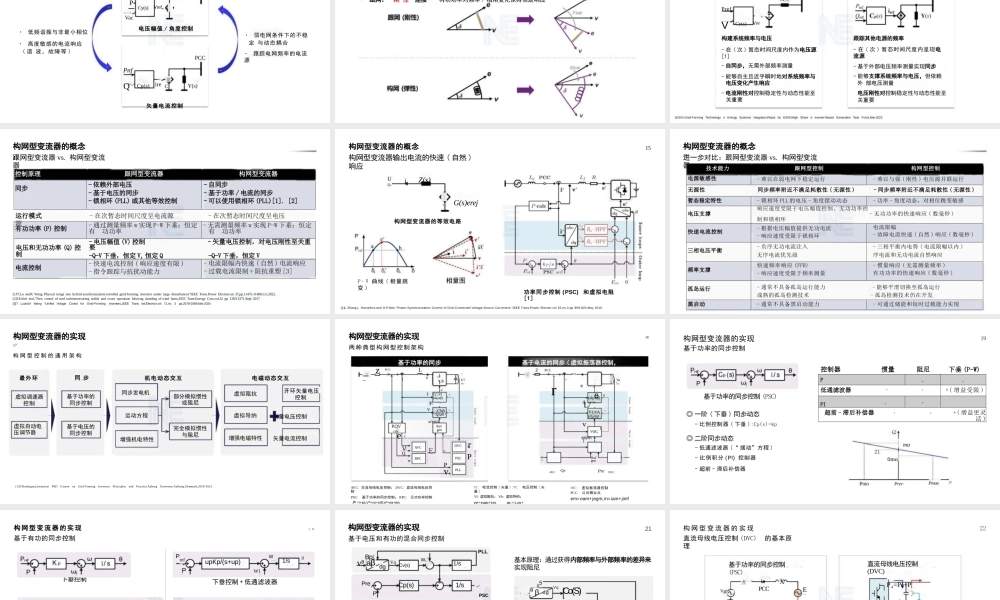 王雄飞&吴恒143页PPT:构网型变流器:功能要求、稳定控制与继电保护适应性