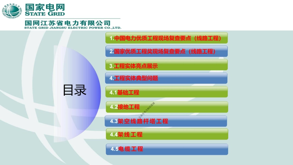 2025最新线路工程常见质量问题及分析(139页)_第2页