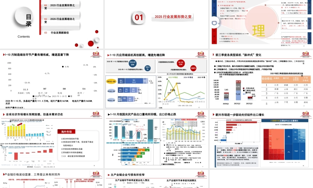 中国光伏行业协会PPT：我国光伏行业发展变化分析