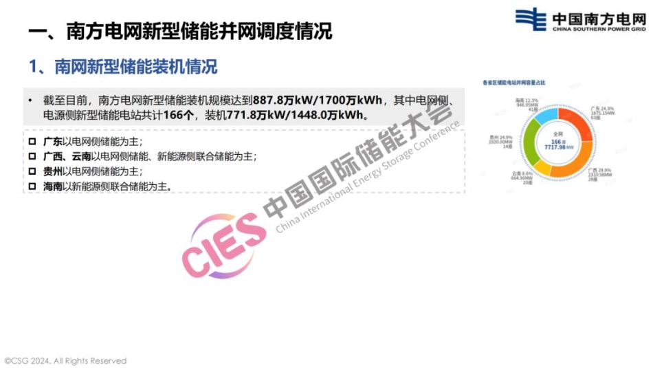 南方电网PPT：新型储能运营模式及调度运用情况_第3页