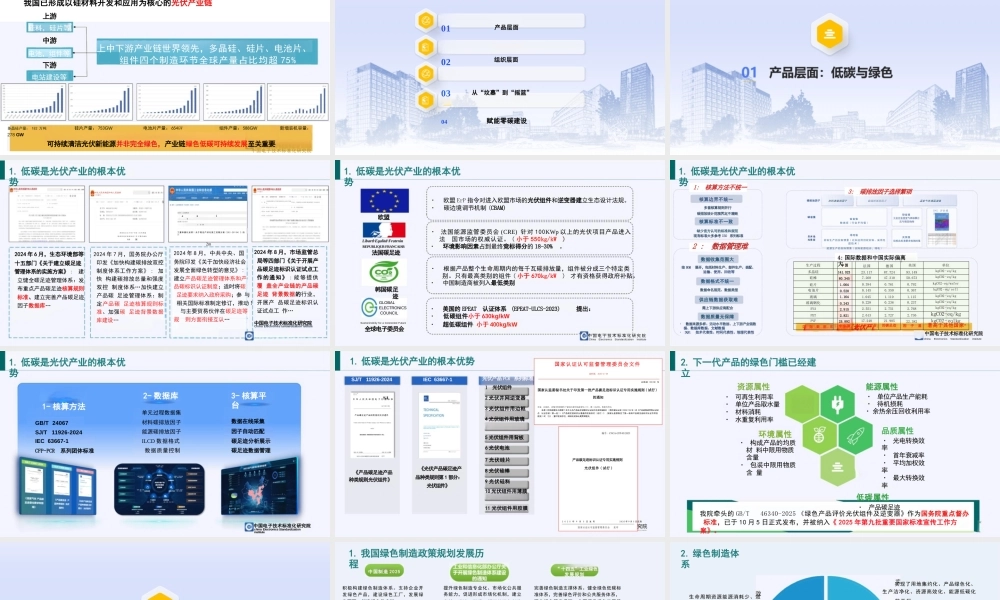 中国电子技术标准化研究院PPT：光伏产业绿色发展政策解析