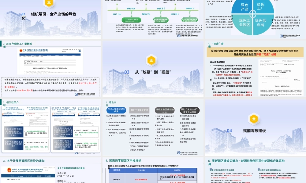 中国电子技术标准化研究院PPT：光伏产业绿色发展政策解析