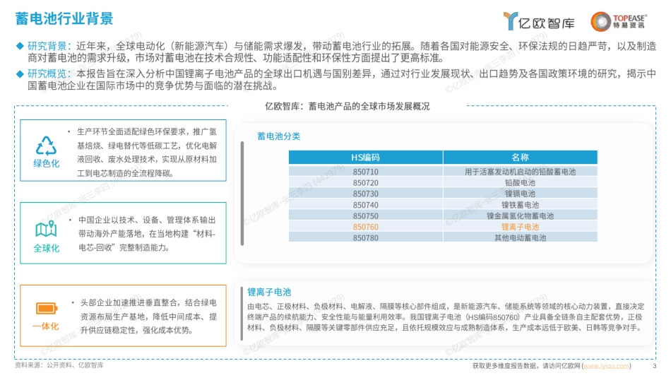 亿欧智库：中国蓄电池行业出海国别机会洞察报告_第3页