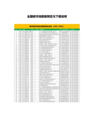 全国碳市场数据预览与下载说明