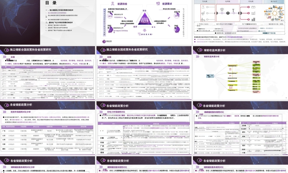 北京清能75页PPT：独立储能与虚拟电厂电力市场交易模式和技术