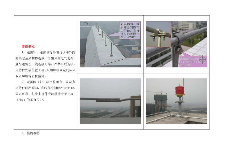 防雷接地安装样板图册_第3页