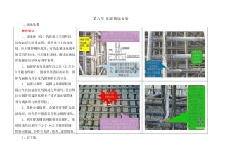 防雷接地安装样板图册