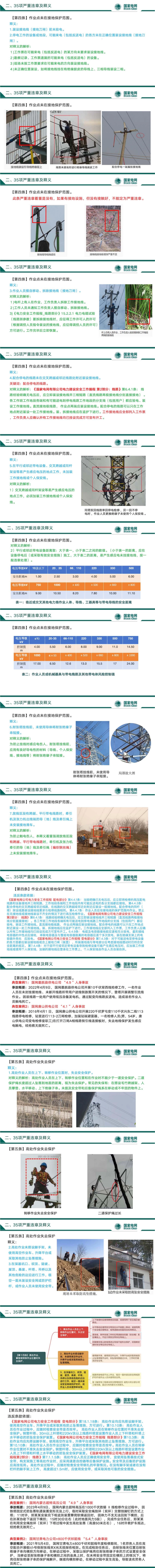 国家电网35条严重违章-图文版_第2页