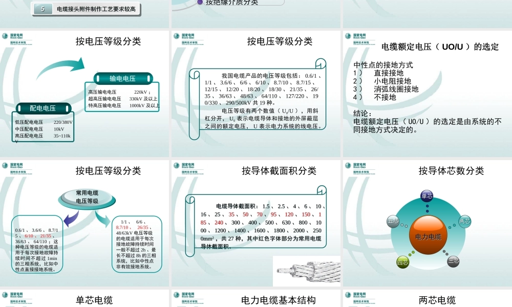 国网电力电缆知识与试验技术(135页)