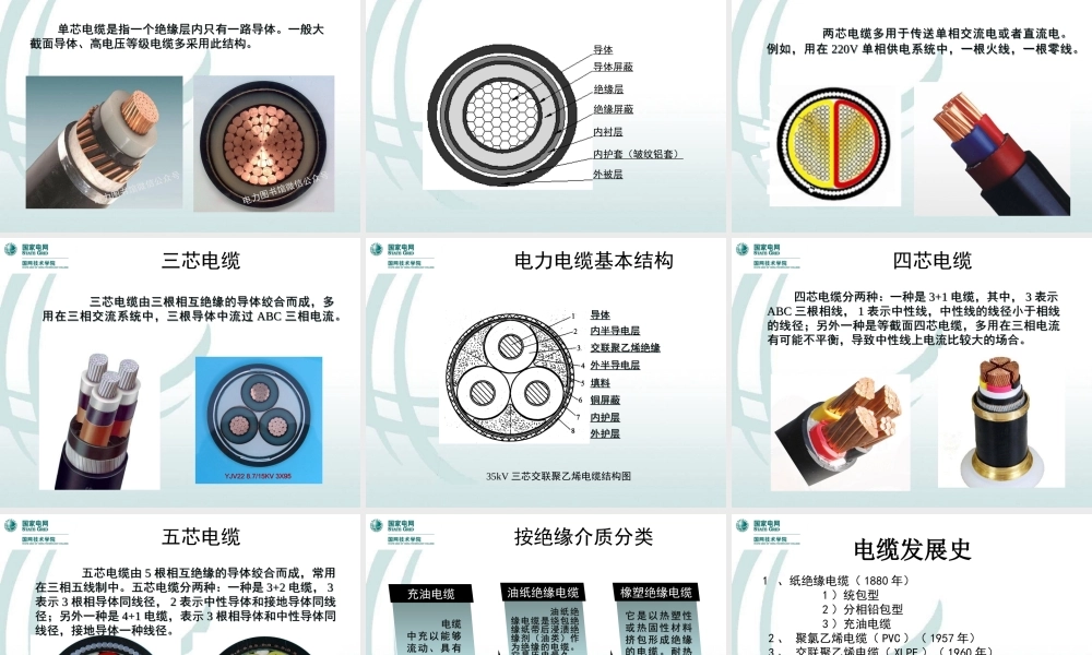 国网电力电缆知识与试验技术(135页)