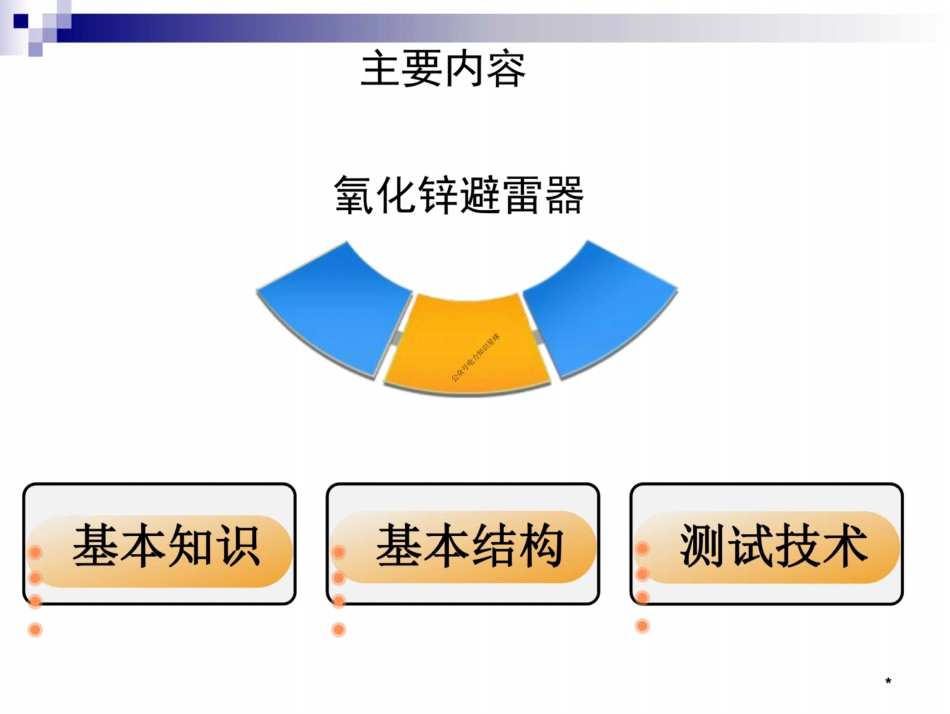 147页 新员工避雷器知识与试验培训教材_第2页