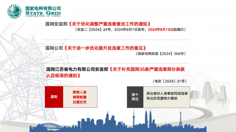 2025最新电网建设严重违章防治措施(106页)_第2页