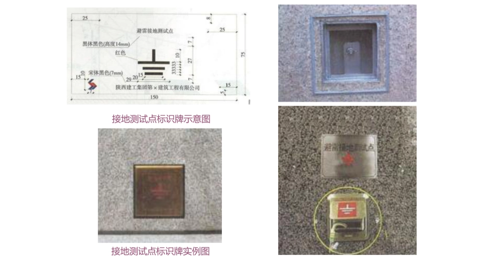 防雷接地标准做法（图集+文字+实例）_第2页