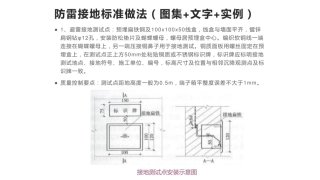 防雷接地标准做法（图集+文字+实例）
