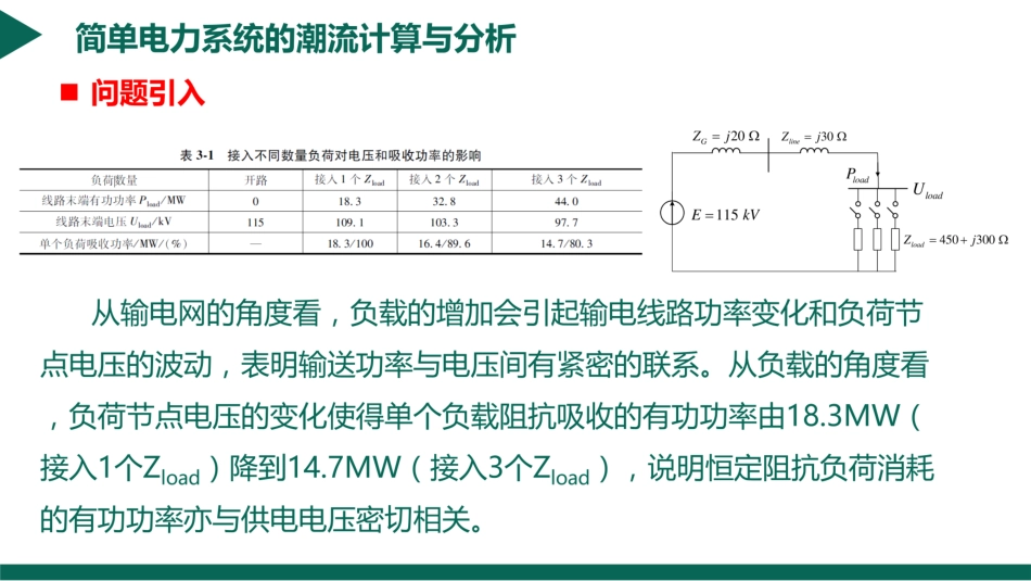 简单电力系统的潮流计算与分析_第2页