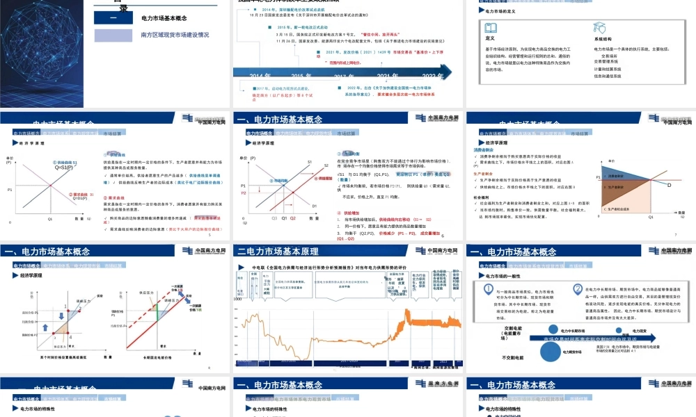 南方电网PPT：电力现货市场基础知识分享