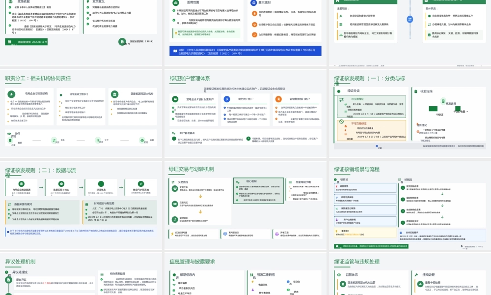 政策解读PPT:可再生能源绿色电力证书管理实施细则(试行)-AI生成,谨慎参考