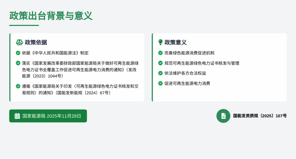 政策解读PPT：可再生能源绿色电力证书管理实施细则（试行）-AI生成，谨慎参考_第2页