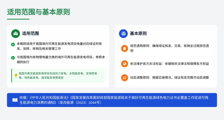 政策解读PPT：可再生能源绿色电力证书管理实施细则（试行）-AI生成，谨慎参考_第3页