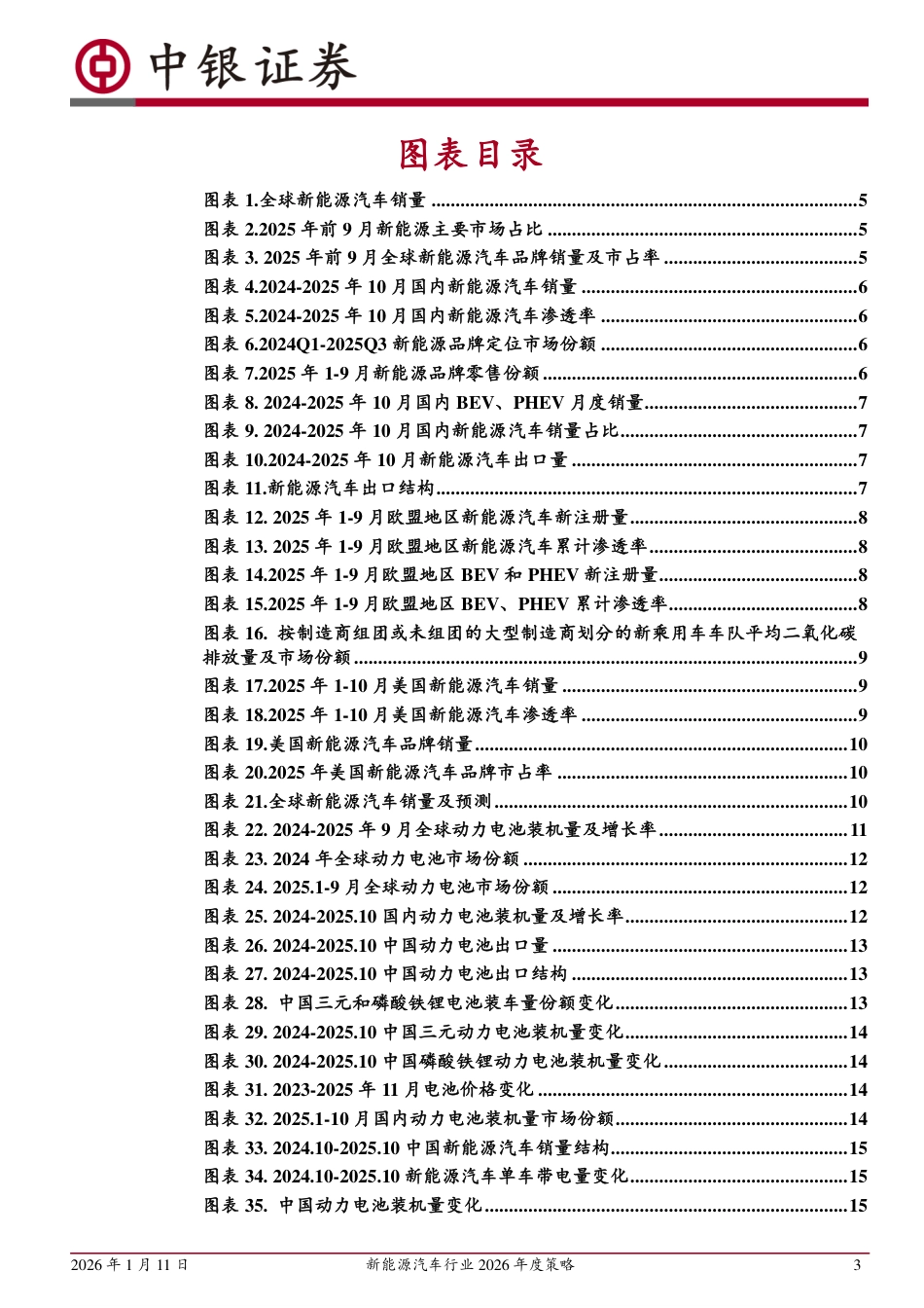 中银证券-新能源汽车行业2026年度策略:供需格局有望重塑,固态电池加速落地_第3页
