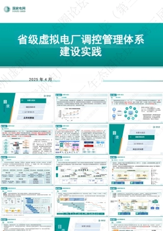 国家电网PPT：省级虚拟电厂调度控制体系建设实践