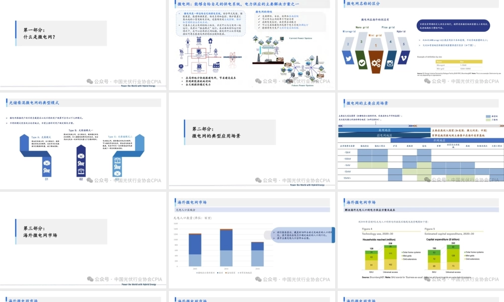 新能源微电网(光储柴混)海外市场及经典案例分享——中腾微网_1292047693870080(1)