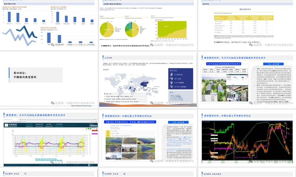 新能源微电网(光储柴混)海外市场及经典案例分享——中腾微网_1292047693870080(1)