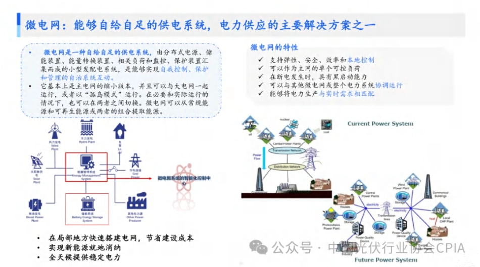 新能源微电网（光储柴混）海外市场及经典案例分享——中腾微网_1292047693870080_第3页