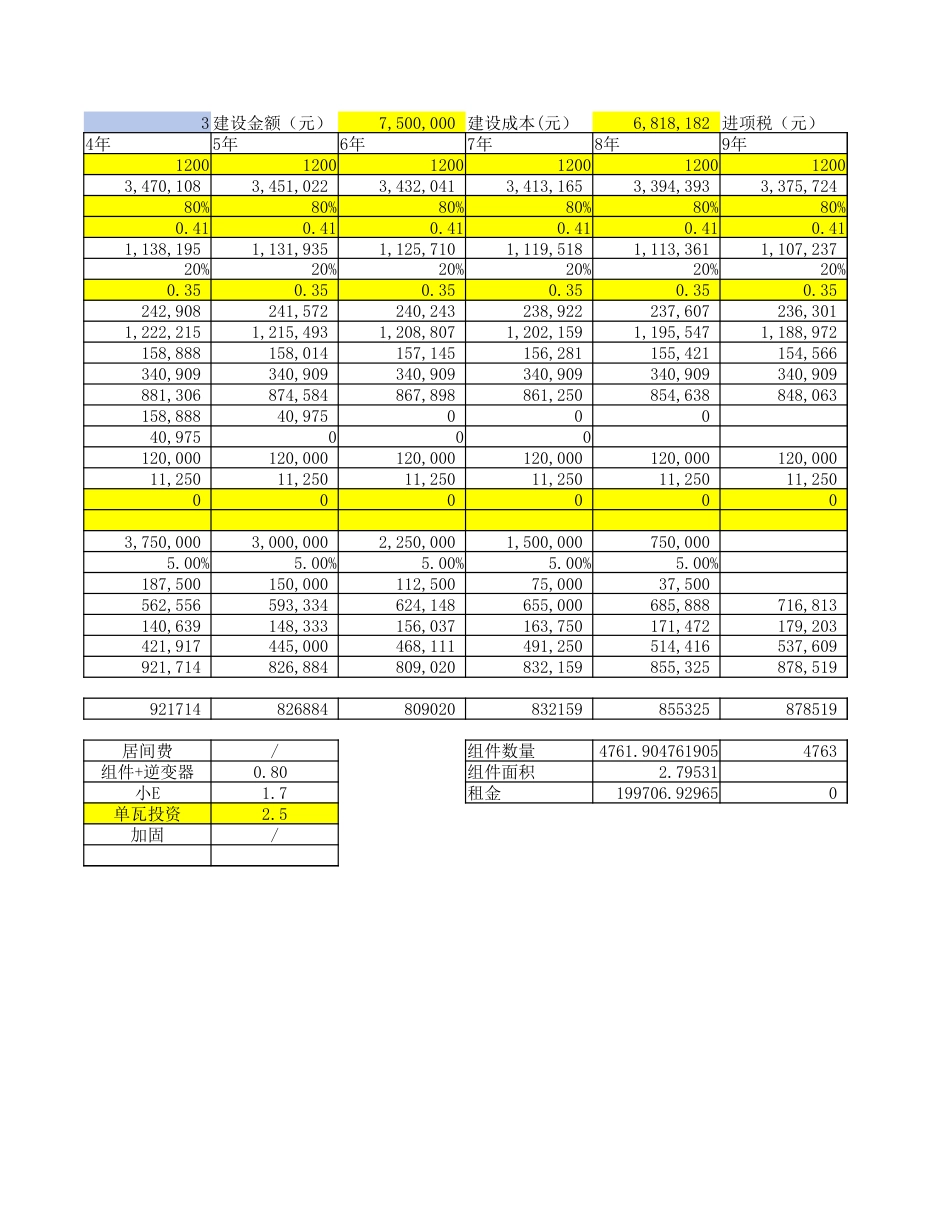 136号文后分布式、集中式光伏电站财务测算模型_第2页