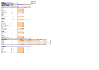 风电项目投资收益测算计算表_IRR