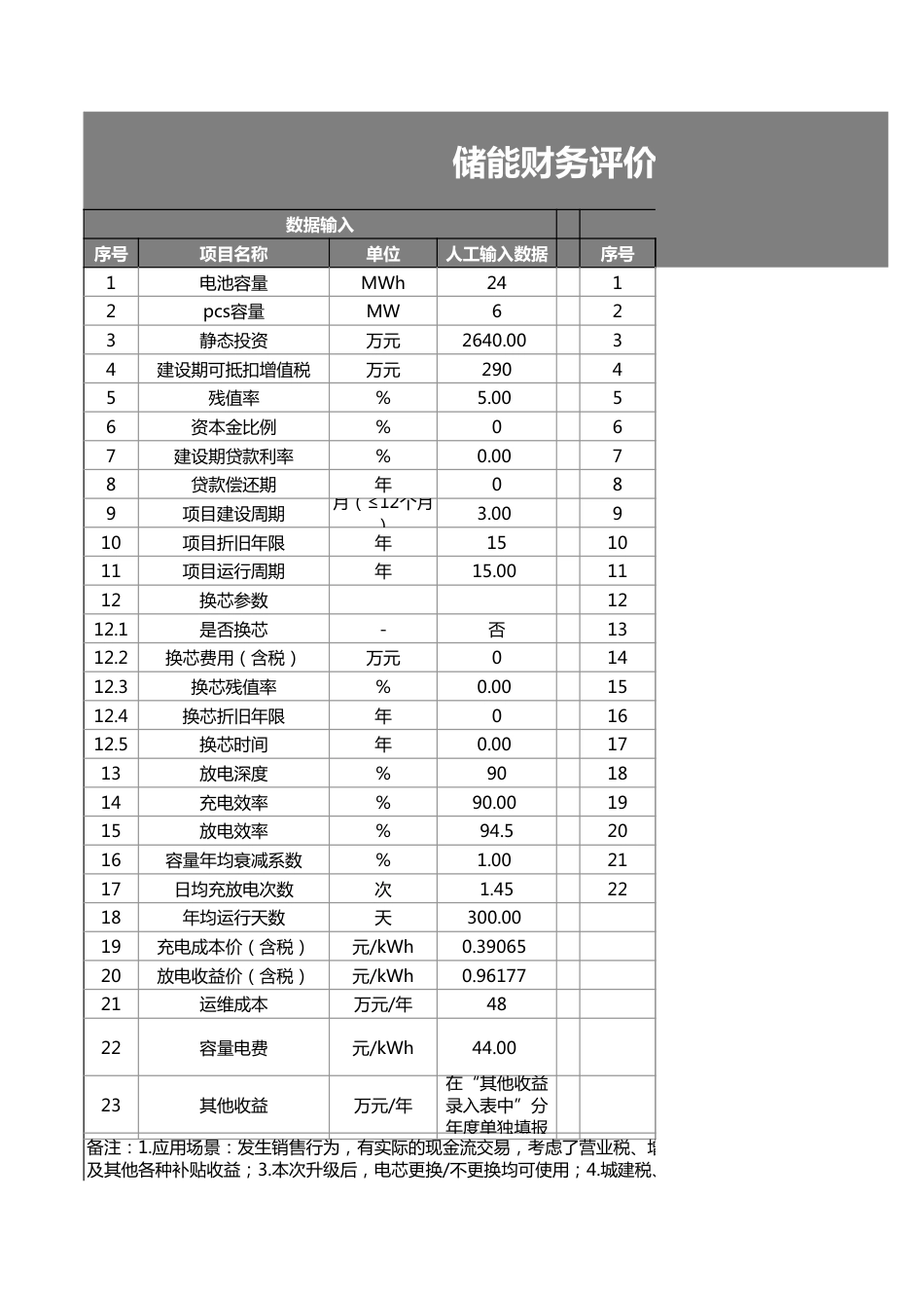 储能项目投资财务模型测算_第1页