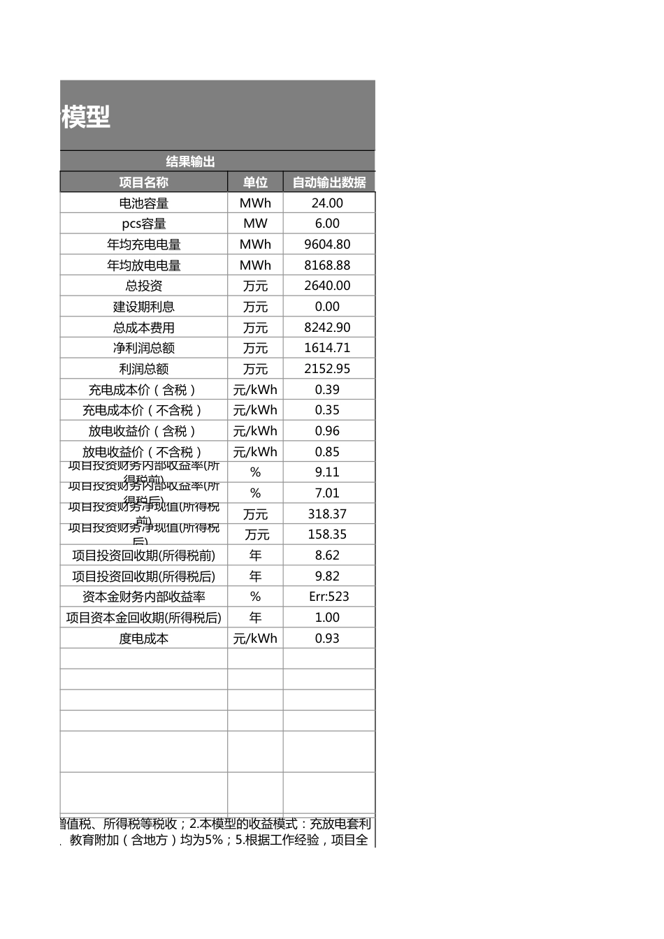 储能项目投资财务模型测算_第3页