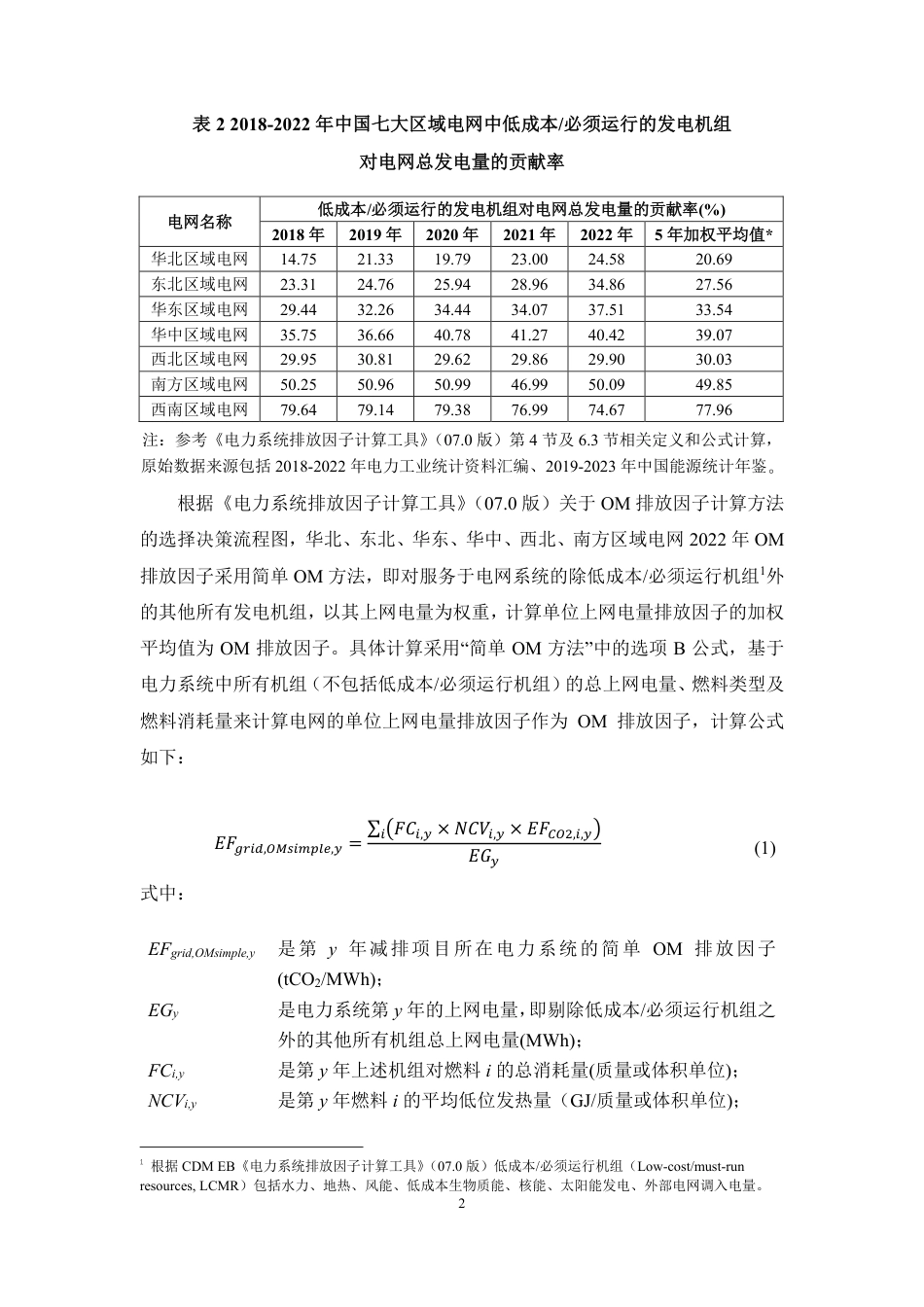 附件1、2024年减排项目中国区域电网二氧化碳基准线排放因子_第2页