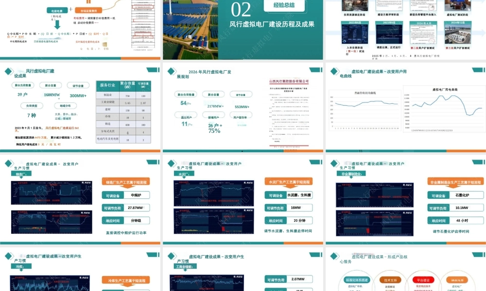 山西风行测控PPT：虚拟电厂市场化运营探索——山西省虚拟电厂应用的经验总结