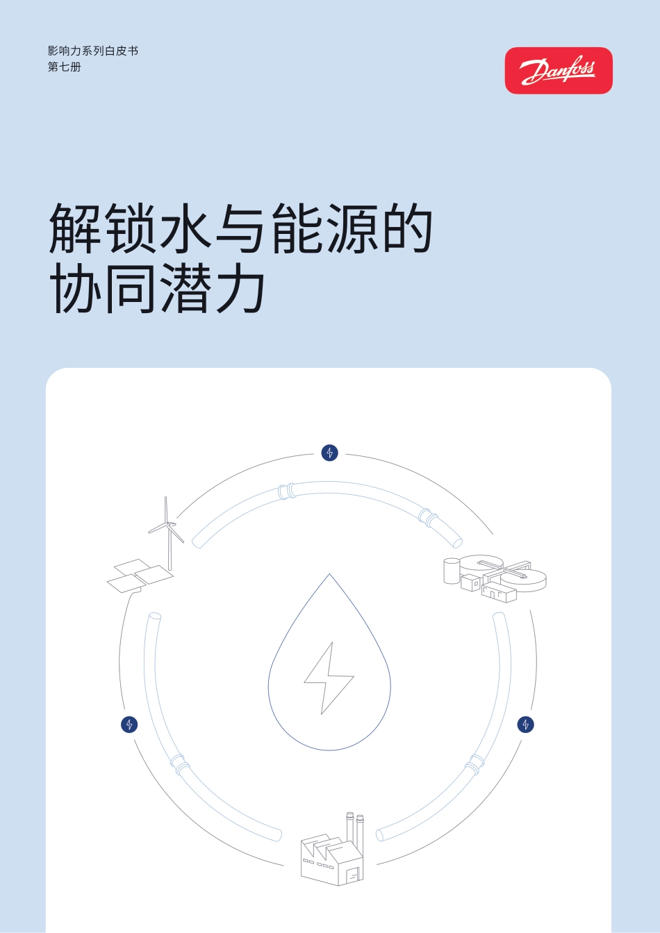 丹佛斯：解锁水与能源的协同潜力_第1页