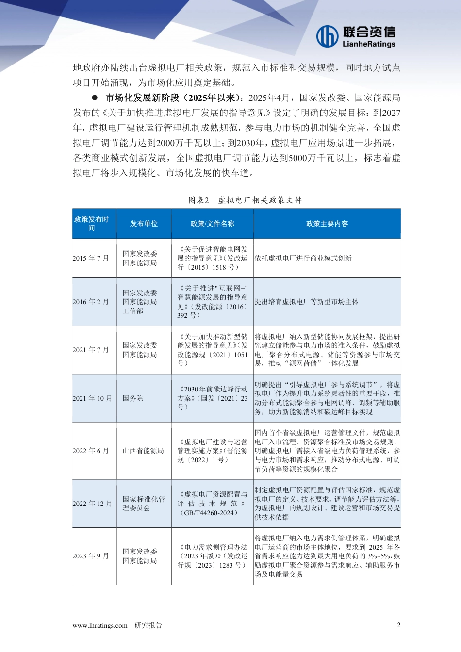 联合资信：能源转型下虚拟电厂的崛起_第3页