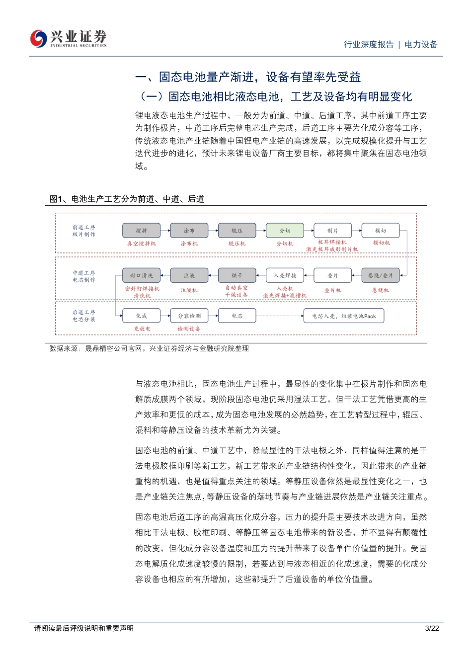 兴业证券：固态电池蓄势待发，设备先行关注显性变化环节_第3页