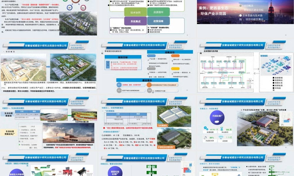 安徽城建设计研究总院PPT：零碳园区背景下再生水与固体废弃物协同利用的低碳路径研究