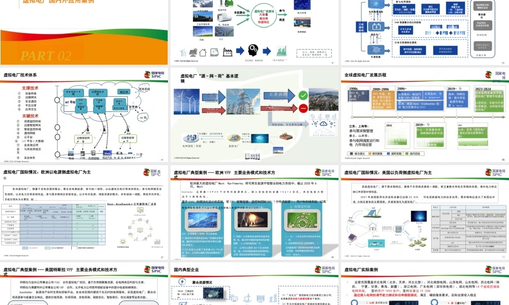 国家电投PPT：虚拟电厂政策解读及商业运营模式