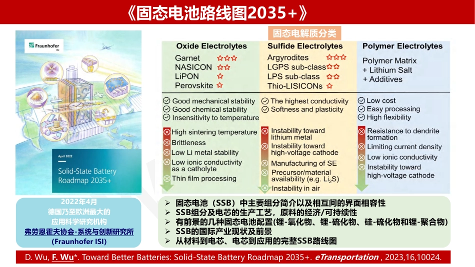 中科院128页PPT：全固态电池技术研究进展_第2页