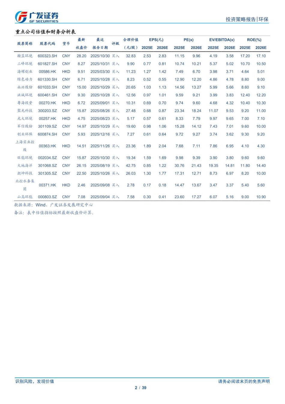 广发证券-环保行业2026年投资策略：清源固本，循环生金_第2页