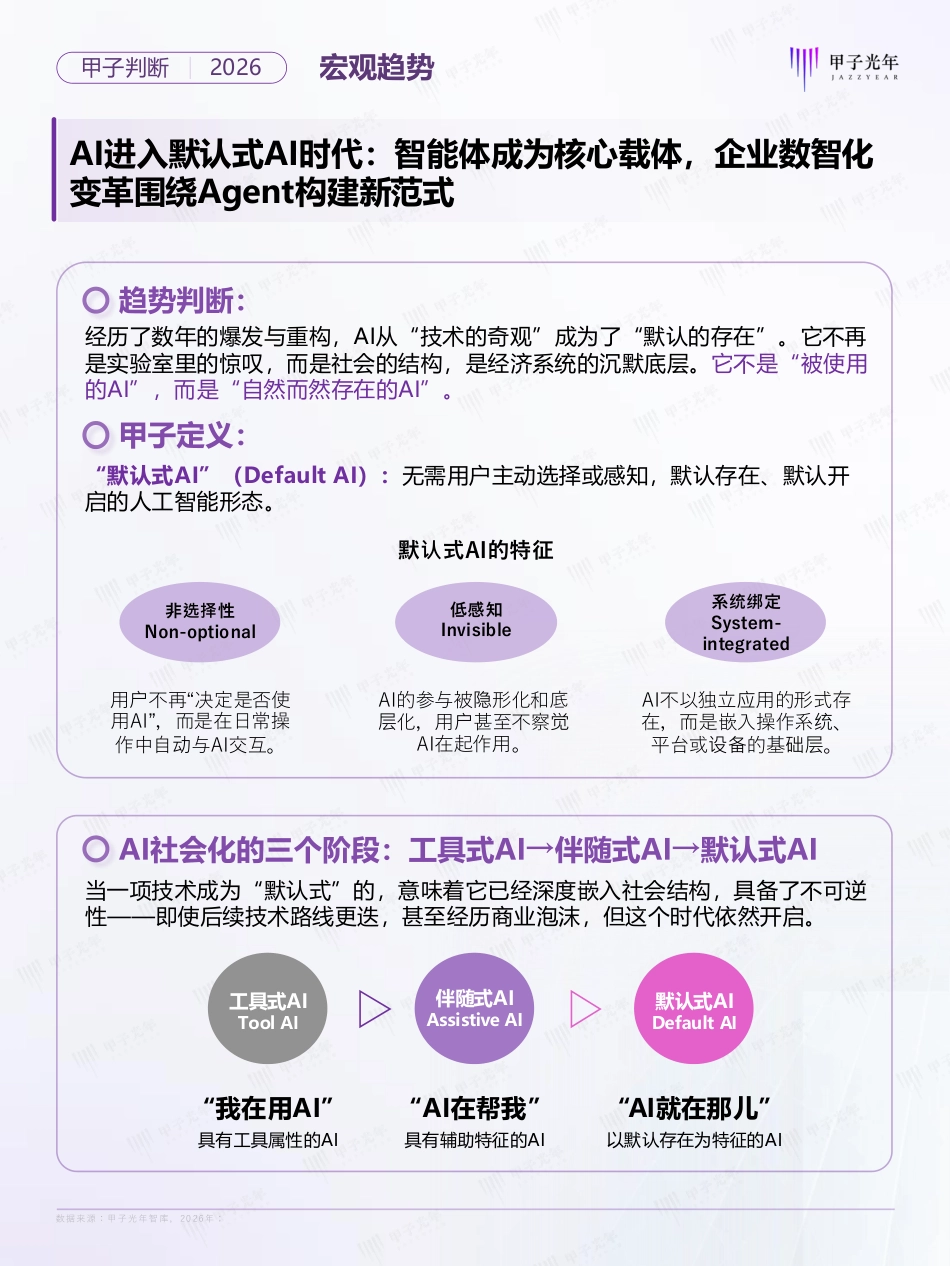 甲子光年：2026年Agent领域十大趋势判断_第3页