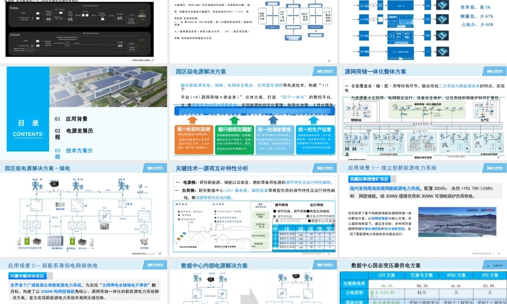 南瑞继保PPT：碳硅融合：智算中心的源网荷储能源新范式