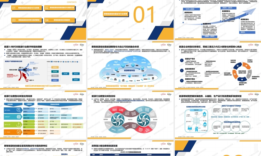 信创纵横PPT：2025年数智能源信创研究报告