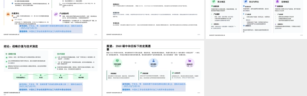 中国化工学会PPT：低碳背景下的绿色燃料发展之路