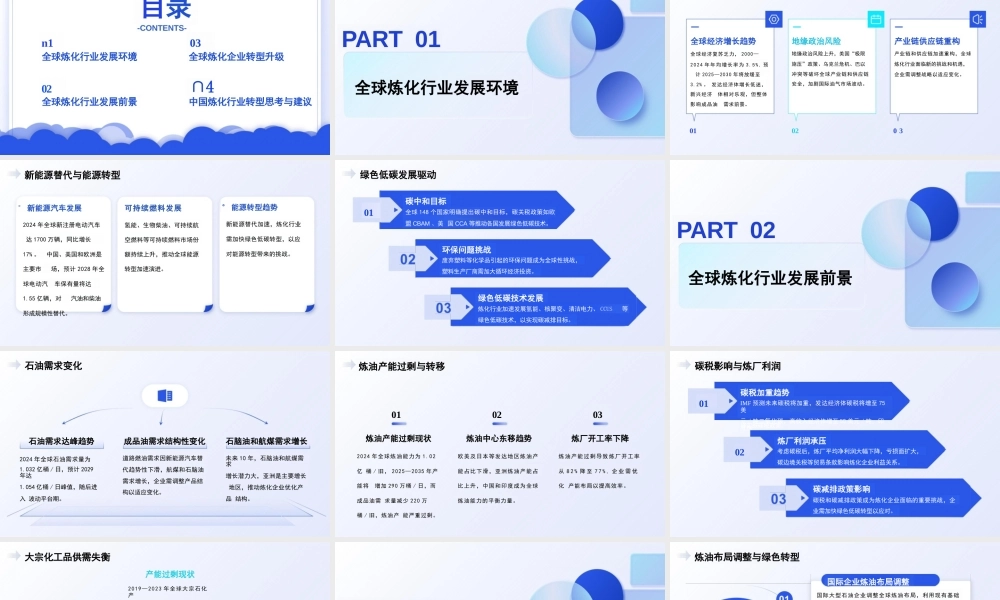 中国化工学会PPT:复杂环境下全球炼油化工行业转型发展前景及若干思考