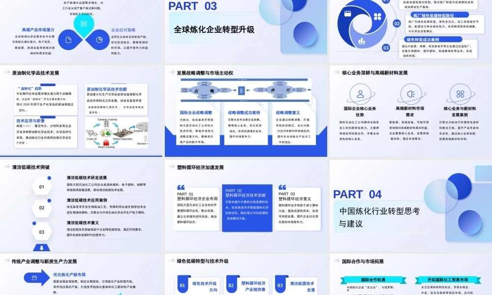 中国化工学会PPT:复杂环境下全球炼油化工行业转型发展前景及若干思考