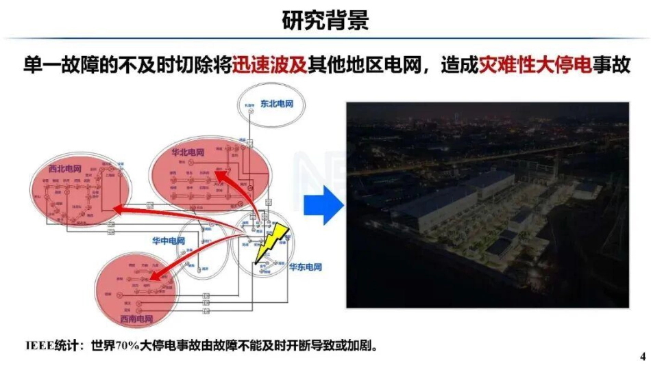 天津大学PPT：新型电力系统背景下的电力开关技术与装备_第3页